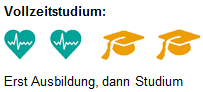 vollzeitstudium-pflege